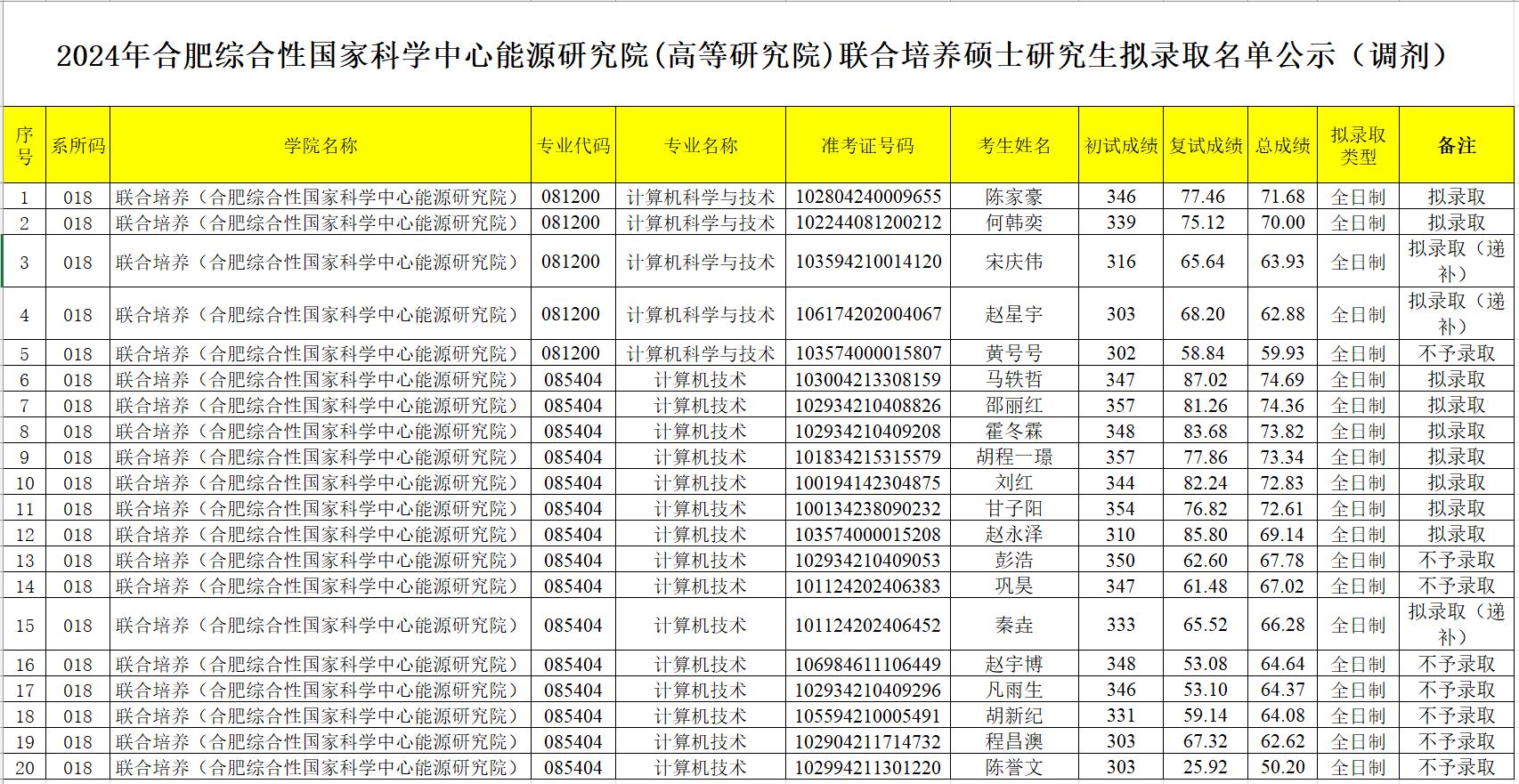图片1.jpg陈家豪.jpg
