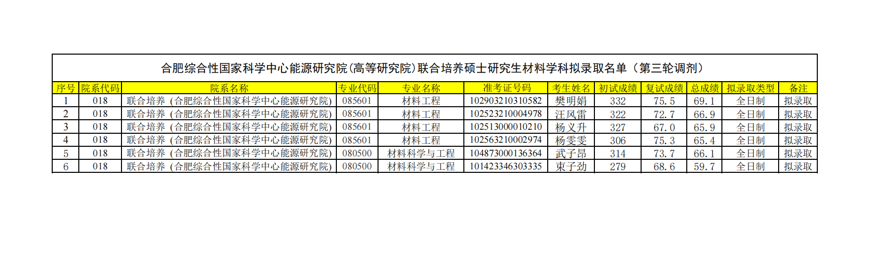 图片1.png范明娟.png